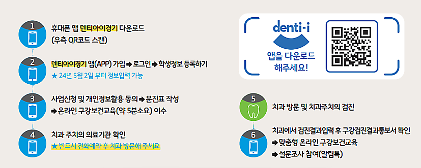 중앙치과 이미지