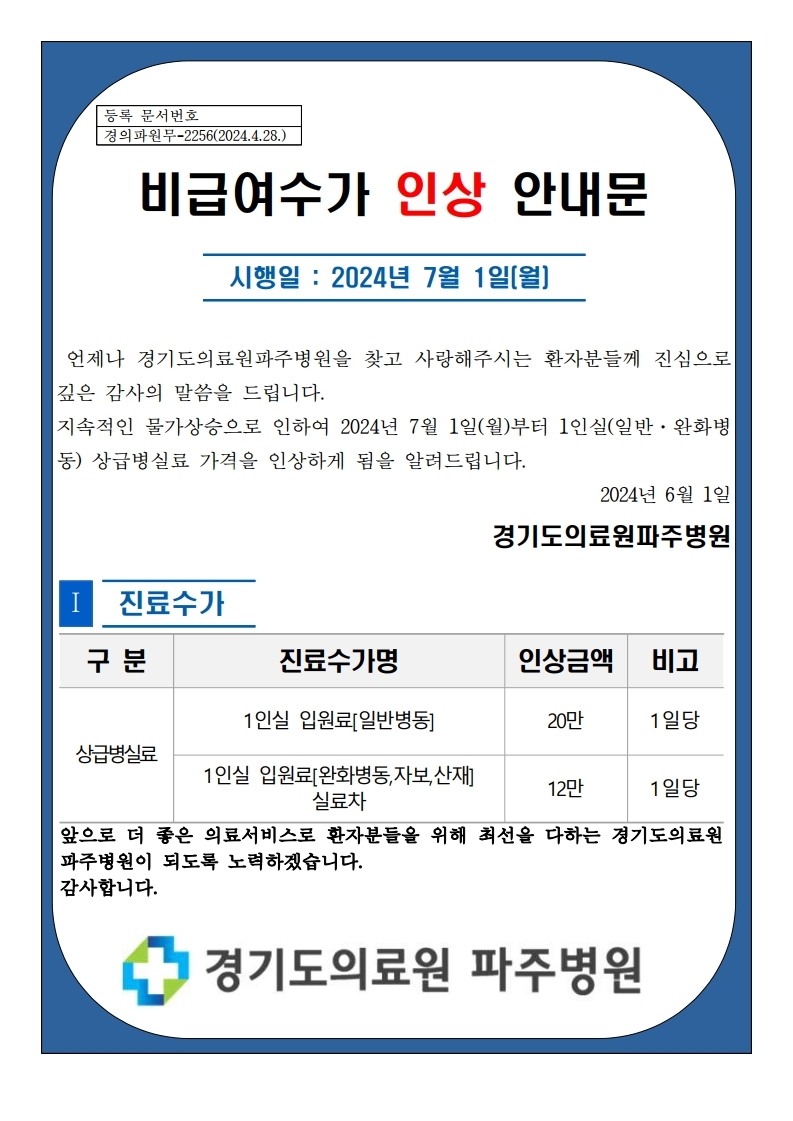 등록 문서번호 경의파원무-2256(2024.4.28) 비급여수가 인상 안내문 시행일 : 2024년 7월 1일[월] 언제나 경기도의료원 파주병원을 찾고 사랑해주시는 환자분들께 진심으로 깊은 감사의 말씀을 드립니다. 지속적인 물가상승으로 인하여 2024년 7월 1일(월)부터 1인실(일반.완화병동) 상급병실료 가격을 인상하게 됨을 알려드립니다. 2024년 6월 1일 경기도의료원 파주병원 진료수가 구분:상급병실료, 진료수가명:1인실 입원료[일반병동] , 인상금액:20만, 비고:1일당  구분:상급병실료, 진료수가명:1인실 입원료[완화병동,자보,산재] 실료차 , 인상금액:12만, 비고:1일당 앞으로 더 좋은 의료서비스로 환자분들을 위해 최선을 다하는 경기도의료원 파주병원이 되도록 노력하겠습니다. 감사합니다. 