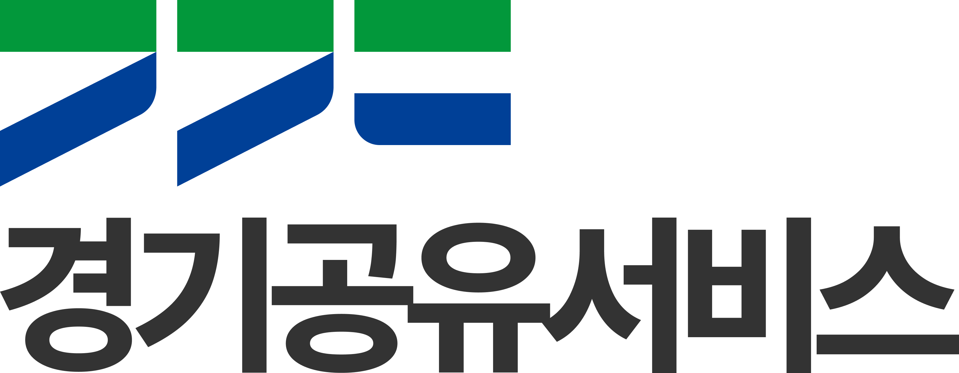 경기공유서비스