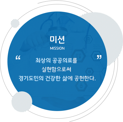 미션 mission 최상의 공공의료를 실현함으로써 경기도민의 건강한 삶에 공헌한다.