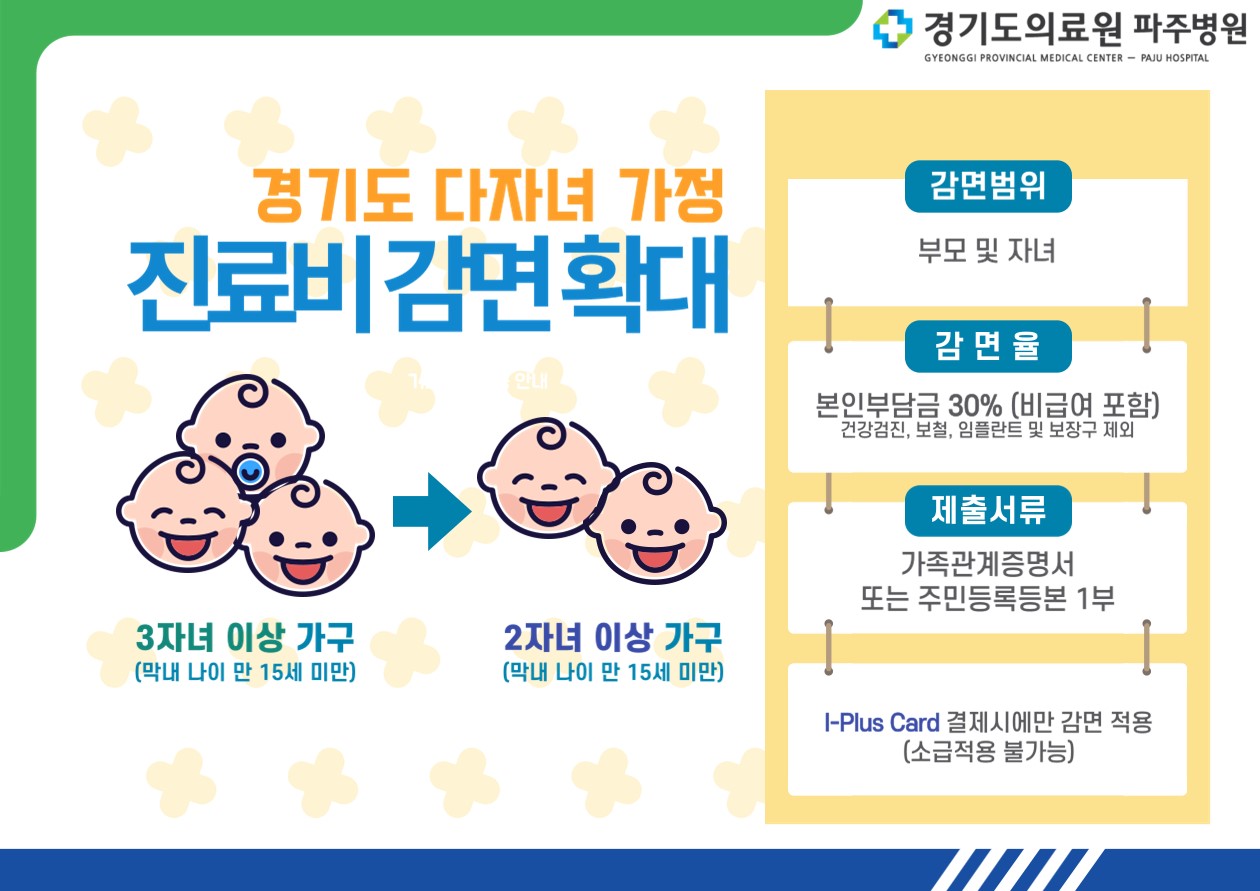 다자녀감면