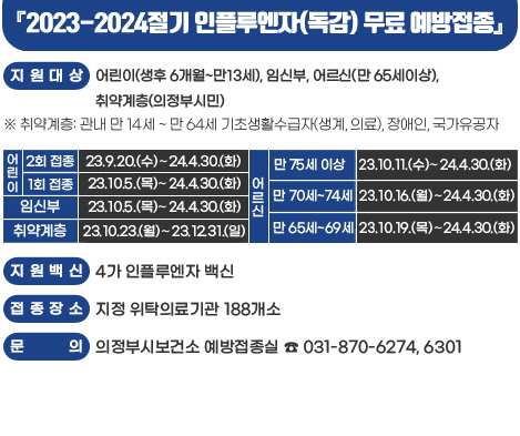 2023년 독감 예방접종 안내