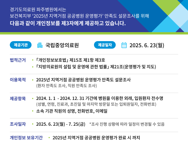 2025년 지역거점 공공병원 운영평가 만족도 설문조사 382