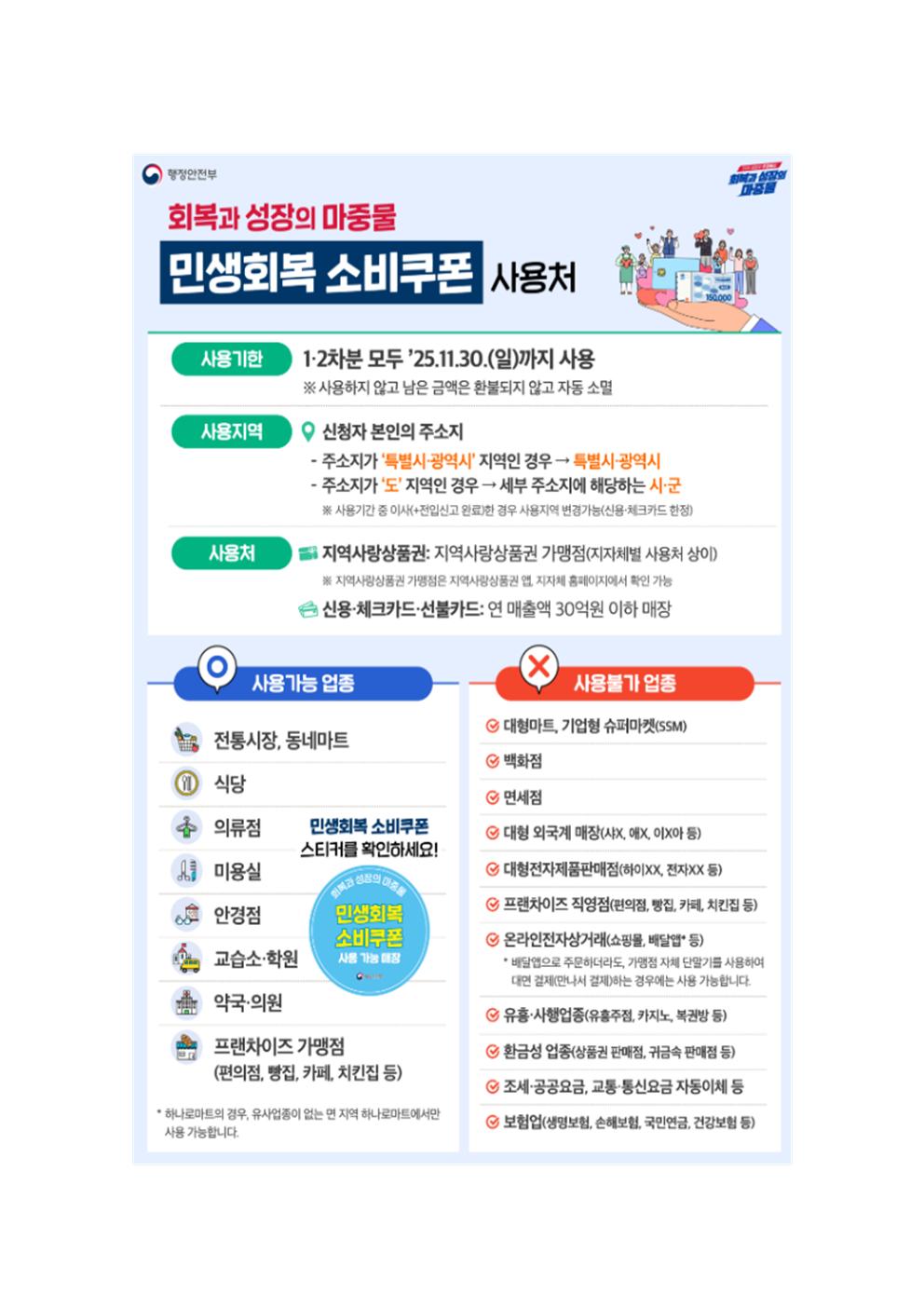 민생회복 소비쿠폰