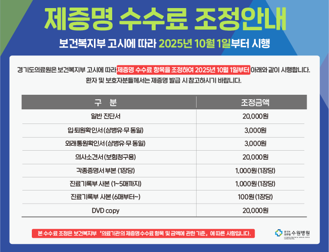 제증명 수수료 조정안내