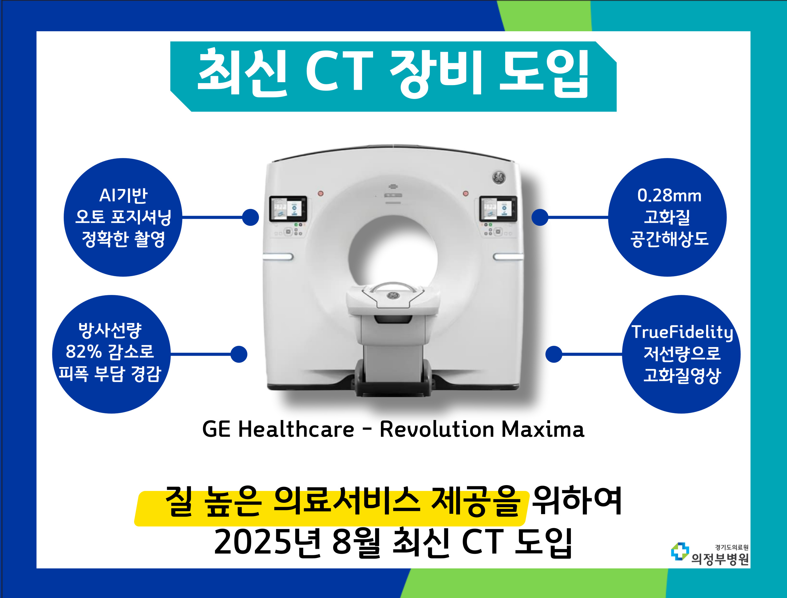 최신 CT 장비 도입 AI기반 오토 포지셔닝 정확한 촬영  0.28mm 고화질 공간해상도 방사선량 82% 감소로 피폭 부담 경감  TrueFidelity 저선량으로 고화질영상 GE Healthcare - Revolution Maxima 질 높은 의료서비스 제공을 위하여 2025년 8월 최신 CT 도입 경기도의료원 의정부병원