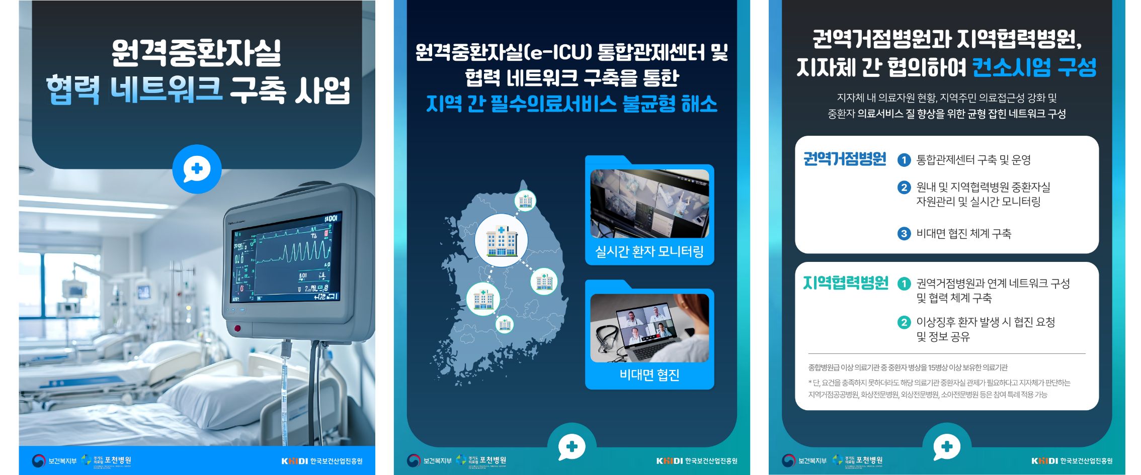 원격중환자실 협력 네트워크 구축 사업 안내