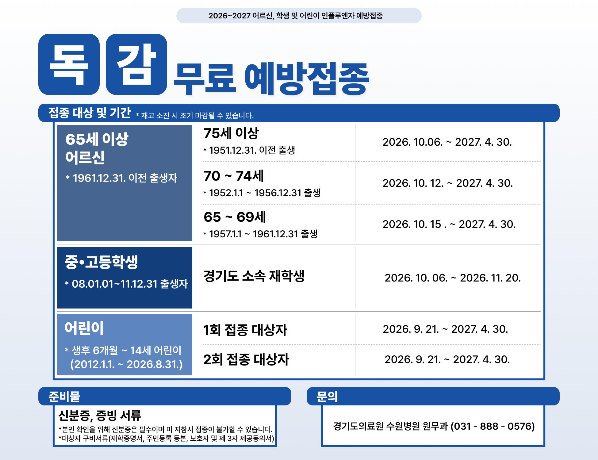 독감 예방접종 안내
