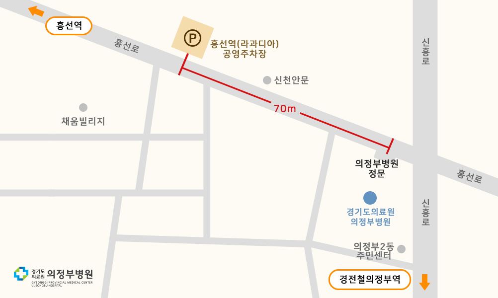 의정부병원 정문에서 흥선역 방향으로 70m 진행하시다 우측에 흥선역공영주차장이 있습니다.